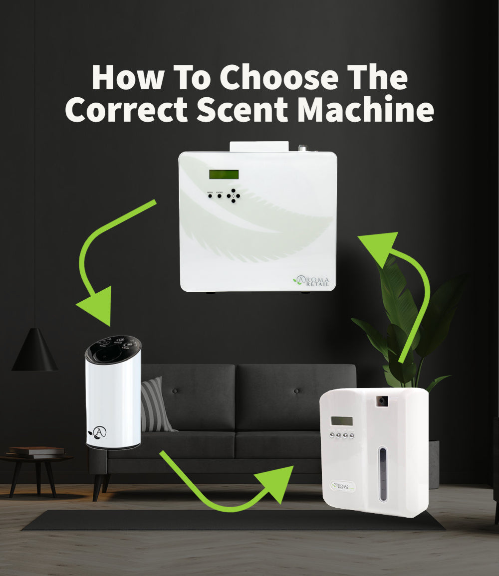 Guide: How To Choose A Scent Machine – Aroma Retail