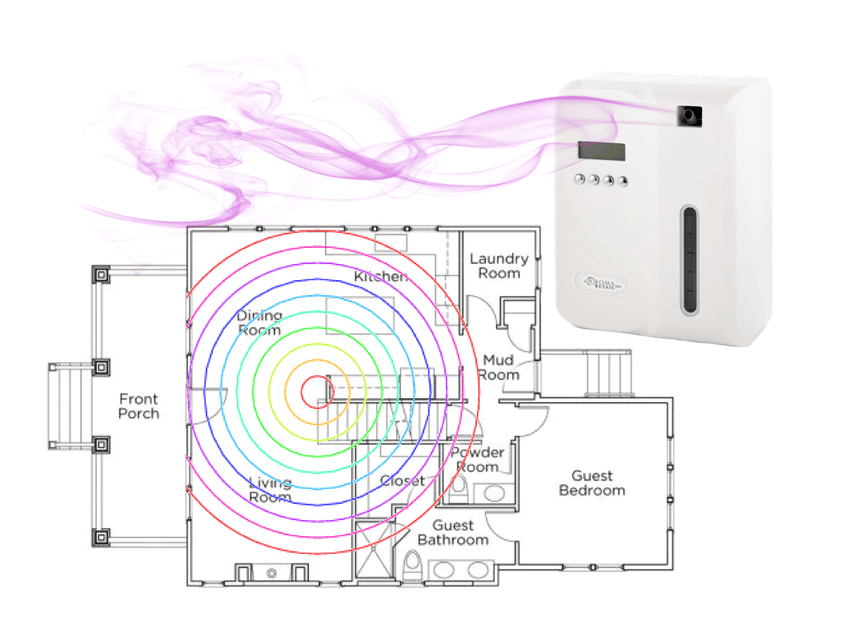 Diffuser Machine Open Area Where's the Best Place to Put Your Aroma Diffuser? – Aroma Retail