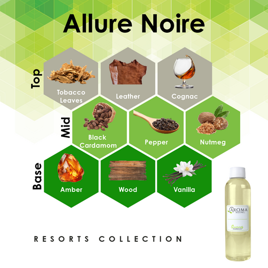 4oz Fragrance Oil Refill