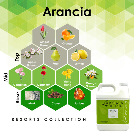 Arancia-27oz