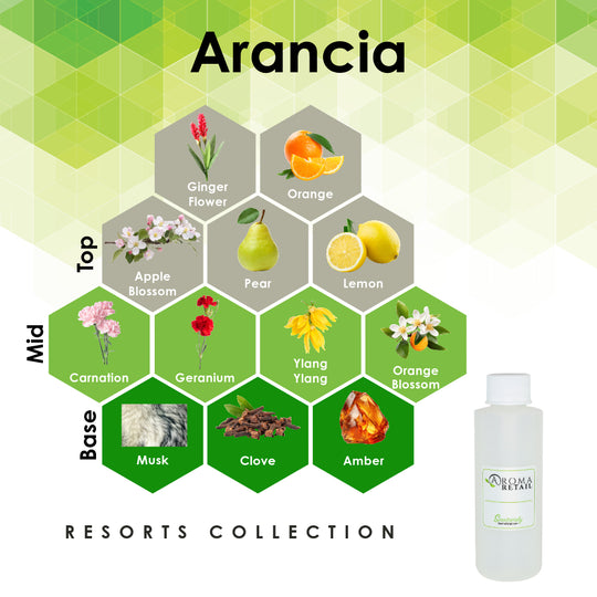 Arancia-4oz