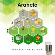 Scent Machine ROOM – Smart Plug-In Diffuser (PRE ORDER, SHIPS 11/13)