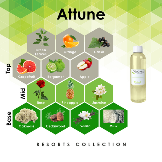 4oz Fragrance Oil Refill