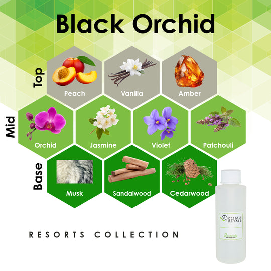 Black Orchid-4oz