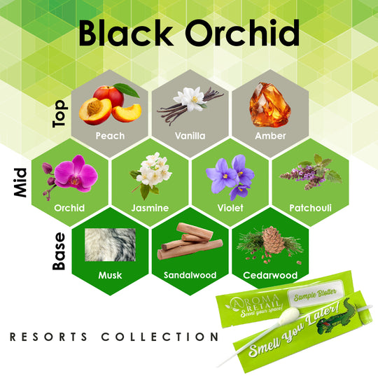 Black Orchid-Blotter