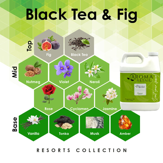 Black Tea & Fig-27oz