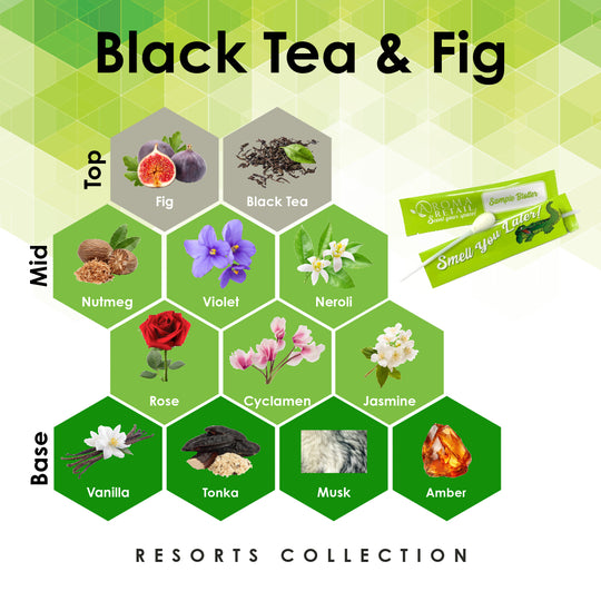 Black Tea & Fig-Blotter