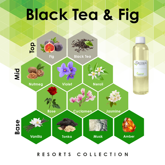 4oz Fragrance Oil Refill