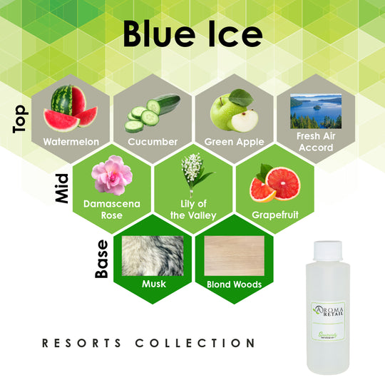Blue Ice-4oz