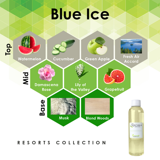4oz Fragrance Oil Refill