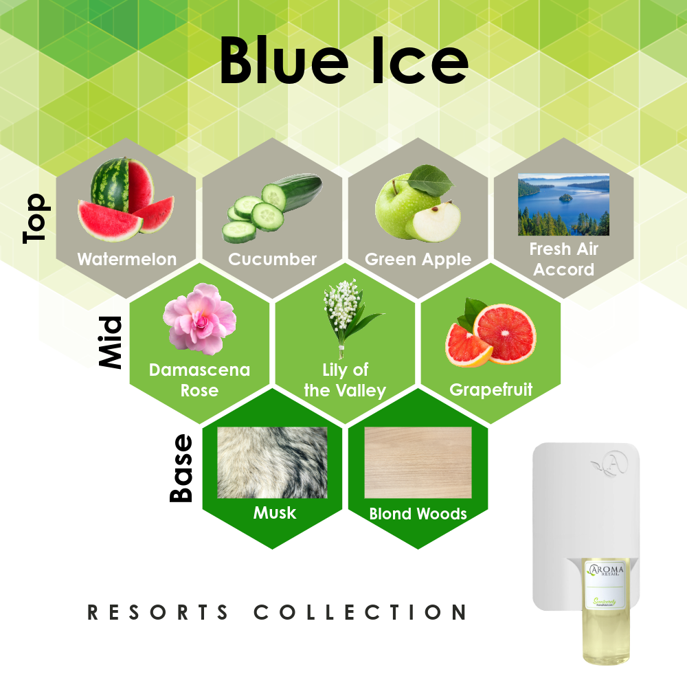 Scent Machine Room with Fragrance Oil