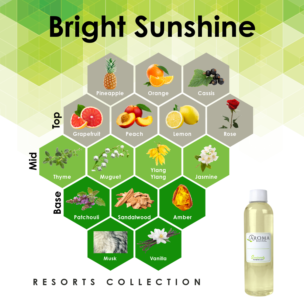 Aroma Retail Bright Sunshine - Social House - Set of Three Room Spray