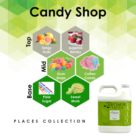 Candy Shop-27oz