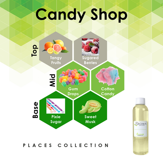 4oz Fragrance Oil Refill