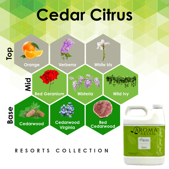 Cedar Citrus-27oz