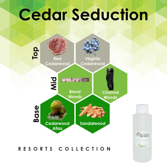 Cedar Seduction-4oz