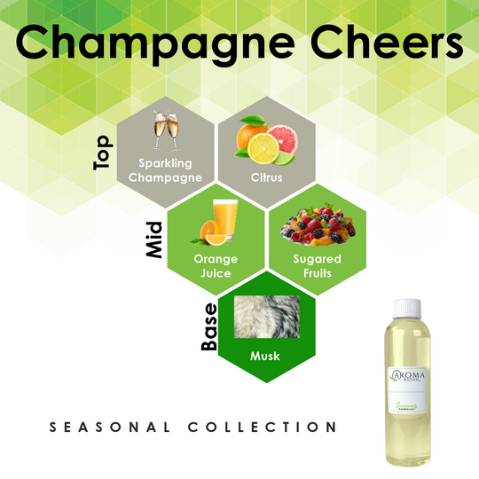 4oz Fragrance Oil Refill