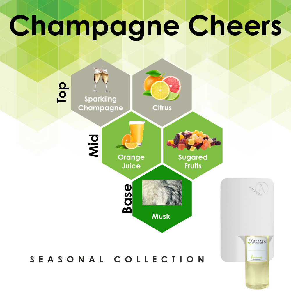Scent Machine Room with Fragrance Oil