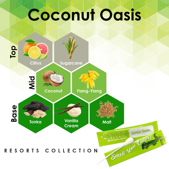 Coconut Oasis-Blotter