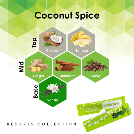 Coconut Spice-Blotter