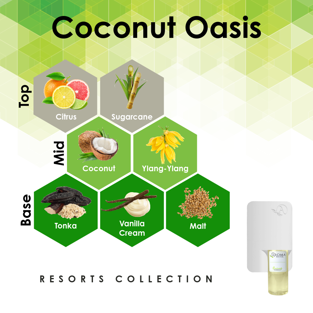 Scent Machine Room with Fragrance Oil