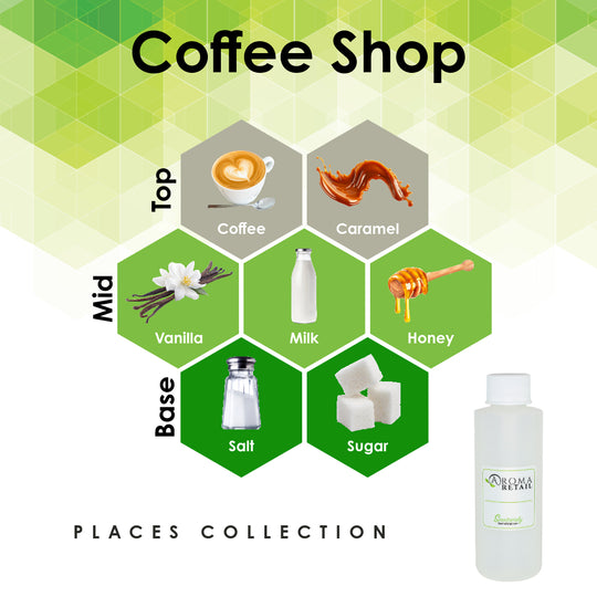 Coffee Shop-4oz