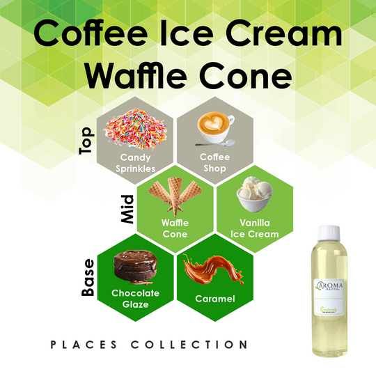 4oz Fragrance Oil Refill
