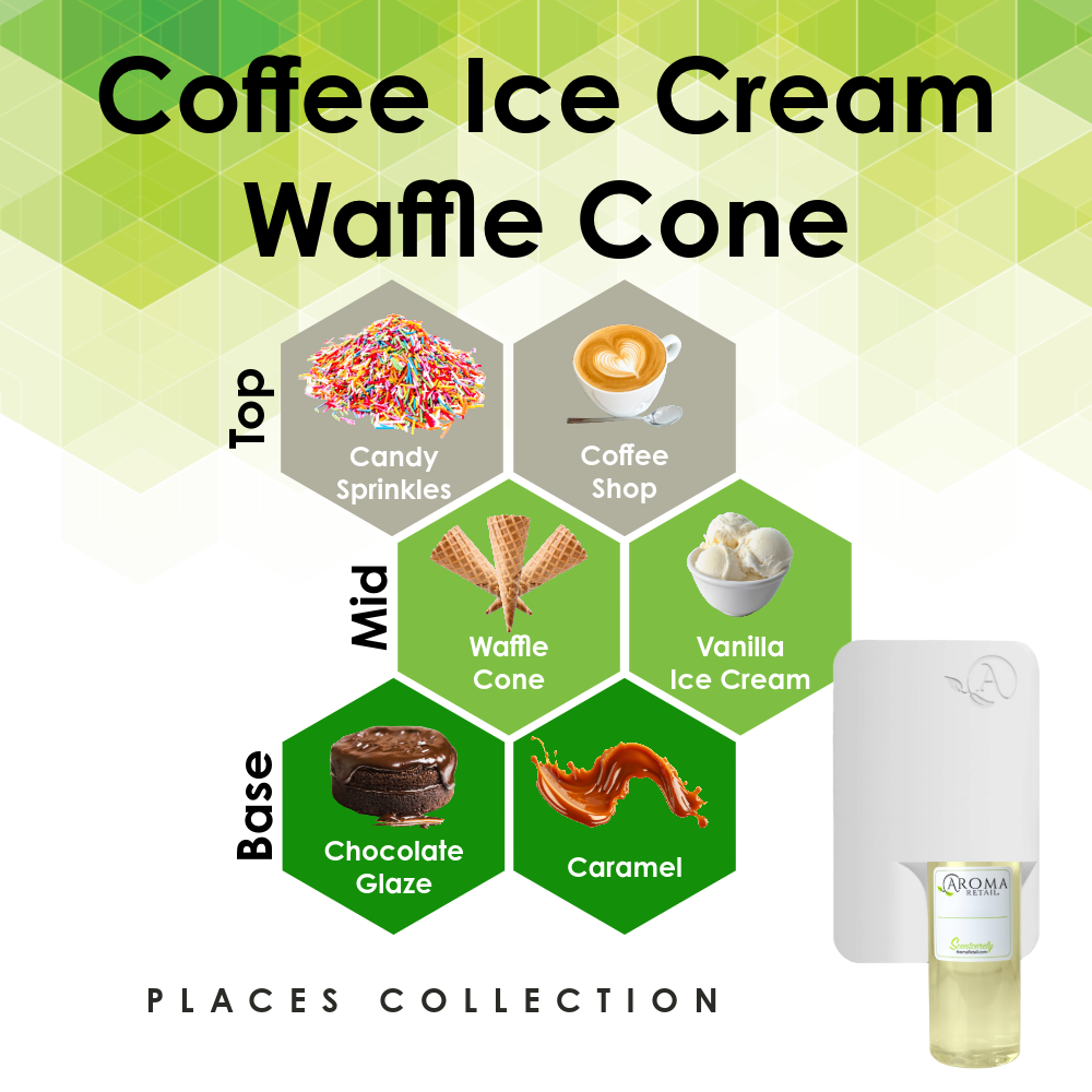 Scent Machine Room with Fragrance Oil