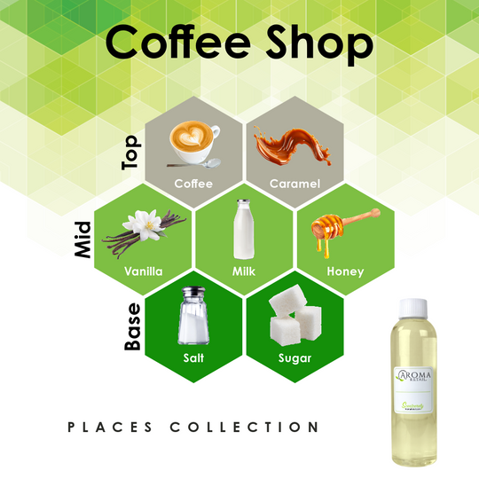 4oz Fragrance Oil Refill