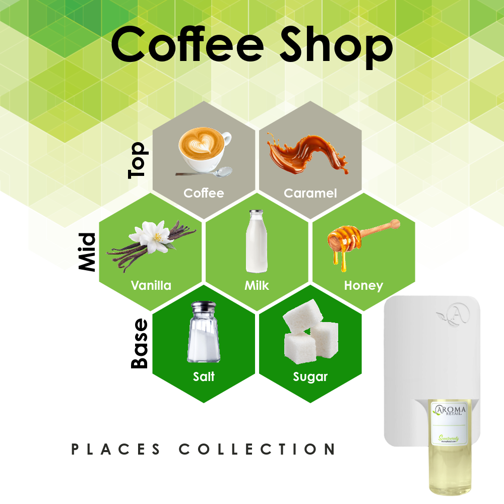 Scent Machine Room with Fragrance Oil