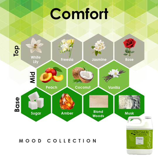 Comfort-27oz