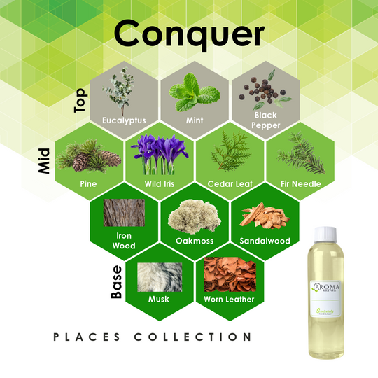 4oz Fragrance Oil Refill