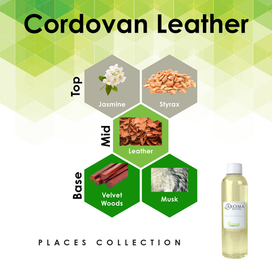 4oz Fragrance Oil Refill