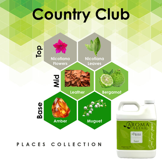 Country Club-27oz