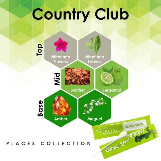Country Club-Blotter