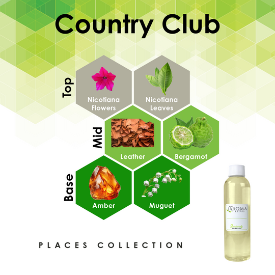 4oz Fragrance Oil Refill