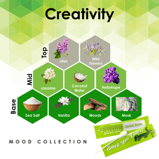 Creativity-16