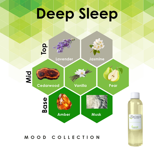 4oz Fragrance Oil Refill