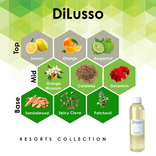 4oz Fragrance Oil Refill