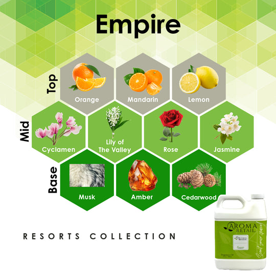 Empire-27oz