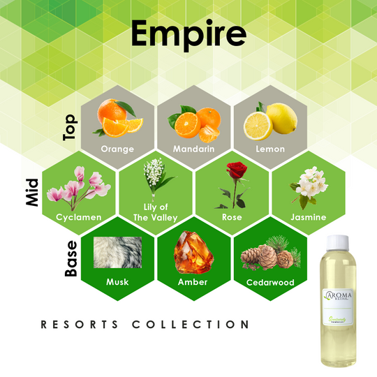 4oz Fragrance Oil Refill