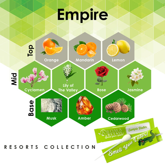 Empire-Blotter