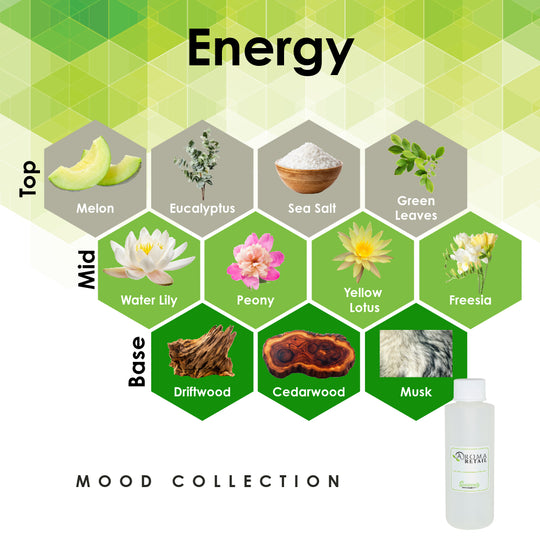 Energy-4oz