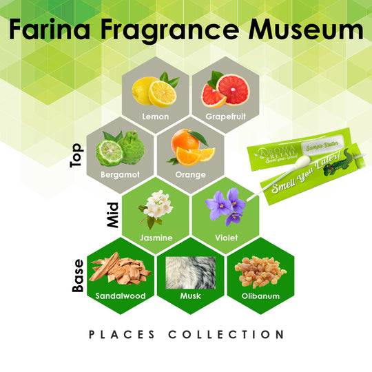 Farina Fragrance Museum-Blotter