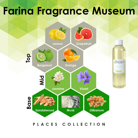4oz Fragrance Oil Refill