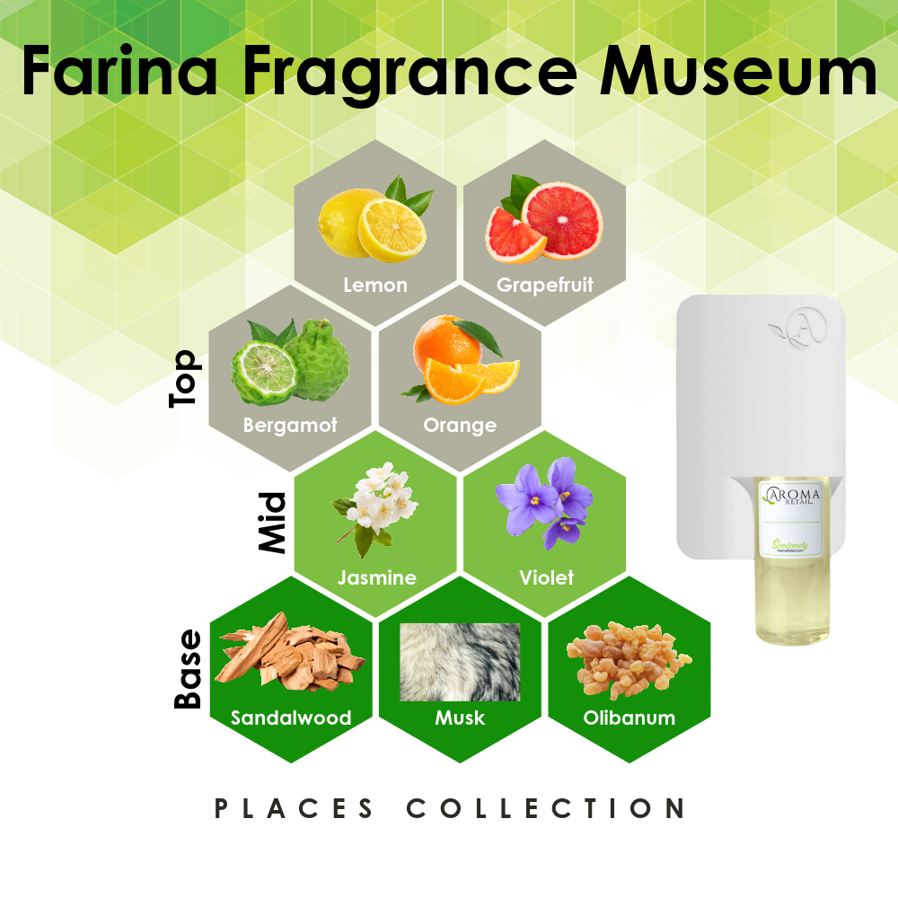 Scent Machine Room with Fragrance Oil