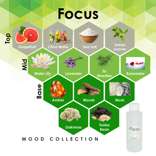 Focus-4oz