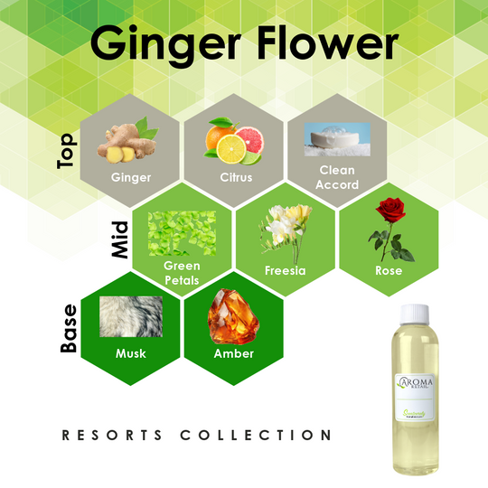 4oz Fragrance Oil Refill