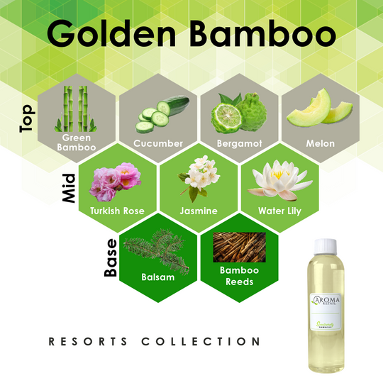 4oz Fragrance Oil Refill