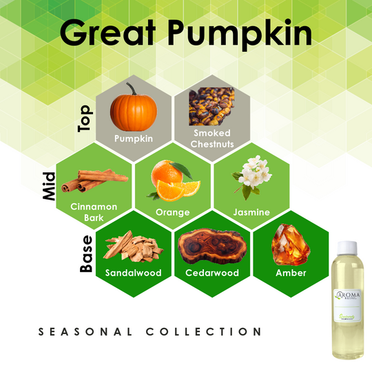 4oz Fragrance Oil Refill